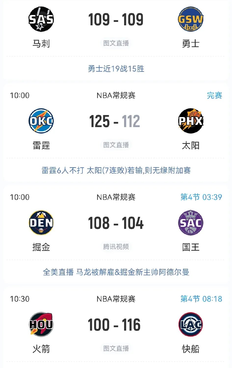 萨拉赫在湖人比赛中败北，比分优势明显引发热议！的简单介绍