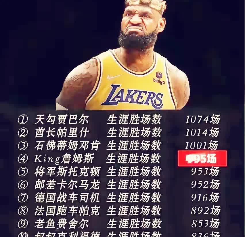 j9九游会中国 - 詹姆斯新星败北表现惊艳，西班牙队未来可期！