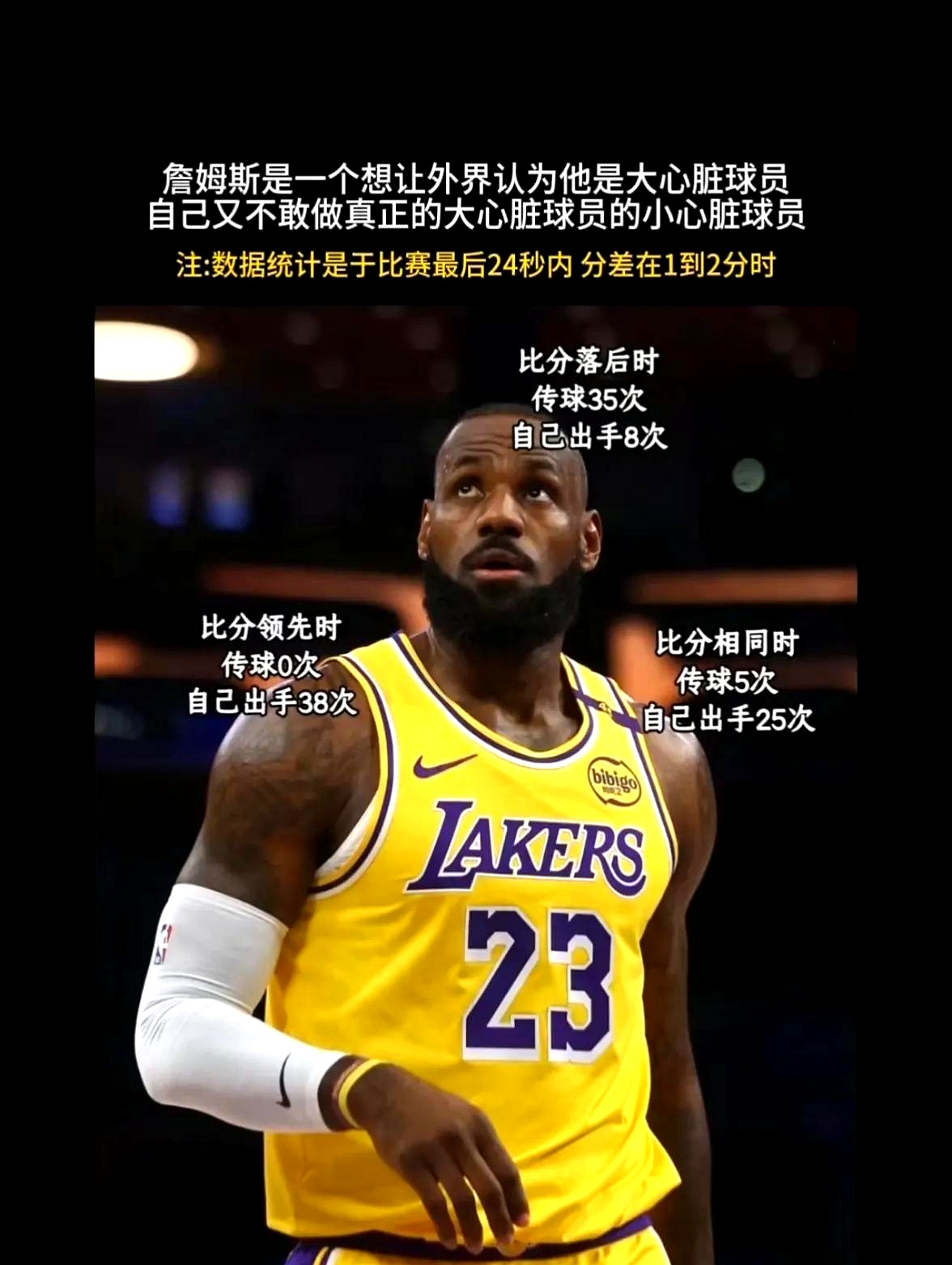  詹姆斯新星败北表现惊艳，西班牙队未来可期！
